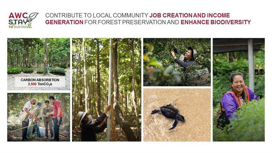 AWC จับมือ ททท. และ มูลนิธิแม่ฟ้าหลวงฯ เปิดตัวโครงการ “AWC Stay to Sustain” AWC จับมือ ททท. และ มูลนิธิแม่ฟ้าหลวงฯ เปิดตัวโครงการ “AWC Stay to Sustain”
