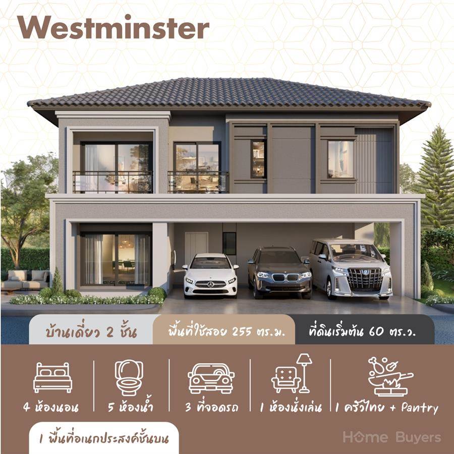 โครงการใหม่ Britania บางนา - ศรีวารี บ้านเดี่ยว Modern Classic รองรับทุกเจเนอเรชัน เชื่อมต่อ บางนา ลาดกระบัง สุวรรณภูมิ