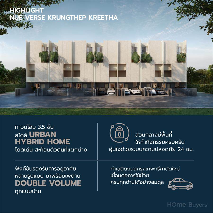 NUE VERSE KRUNGTHEP KREETHA ทาวน์โฮมรูปแบบ Hybrid Function ติดถนนกรุงเทพกรีฑา NUE VERSE KRUNGTHEP KREETHA ทาวน์โฮมรูปแบบ Hybrid Function ติดถนนกรุงเทพกรีฑา