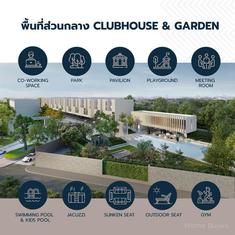 NUE VERSE KRUNGTHEP KREETHA ทาวน์โฮมรูปแบบ Hybrid Function ติดถนนกรุงเทพกรีฑา NUE VERSE KRUNGTHEP KREETHA ทาวน์โฮมรูปแบบ Hybrid Function ติดถนนกรุงเทพกรีฑา