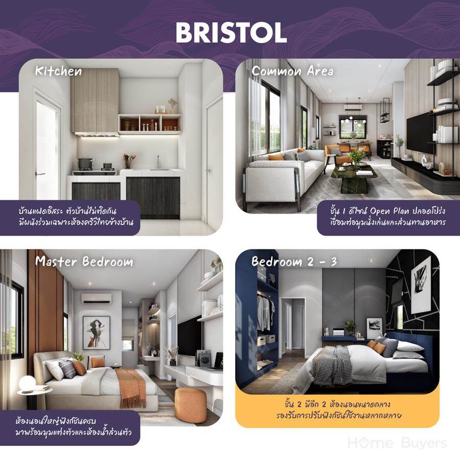 Sneak แกะกล่องส่องบ้านใหม่ โครงการใหม่ Britania Home บางนา - บางปะกง บ้านเดี่ยวและบ้านแฝด สไตล์ Modern Classic Sneak แกะกล่องส่องบ้านใหม่ โครงการใหม่ Britania Home บางนา - บางปะกง บ้านเดี่ยวและบ้านแฝด สไตล์ Modern Classic