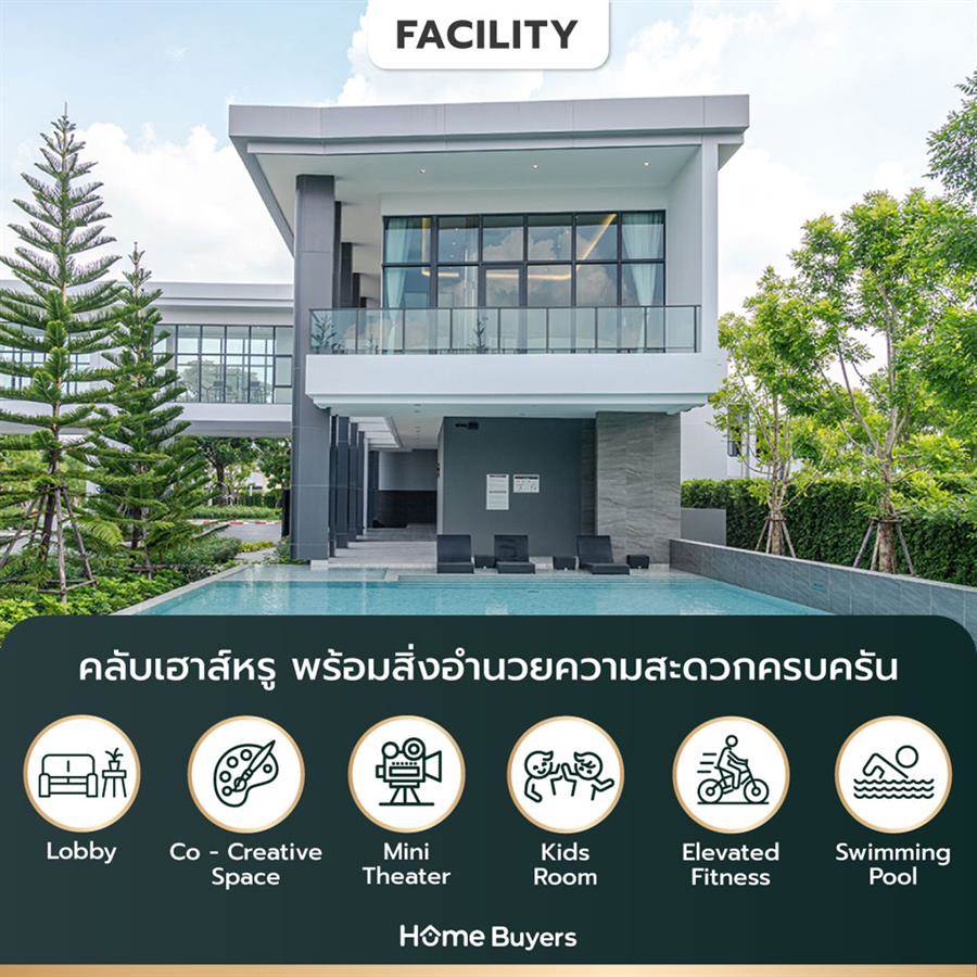 บ้านเดี่ยวหรูที่ดินเริ่ม 100 ตร.ว. The City ทวีวัฒนา บ้านเดี่ยวหรู ซีรีส์ใหม่ 100 ตร.ว. หลังใหญ่ 351 - 429 ตร.ม. เชื่อมต่อ บรมฯ - เพชรเกษม