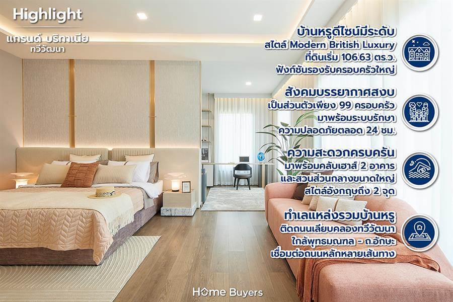 รีวิวบ้านเดี่ยว แกรนด์ บริทาเนีย ทวีวัฒนา บ้านหรูที่ดินเริ่ม 106.63 ตร.ว. เพียง 99 ครอบครัว ติดถนนเลียบคลองทวีวัฒนา รีวิวบ้านเดี่ยว แกรนด์ บริทาเนีย ทวีวัฒนา บ้านหรูที่ดินเริ่ม 106.63 ตร.ว. เพียง 99 ครอบครัว ติดถนนเลียบคลองทวีวัฒนา