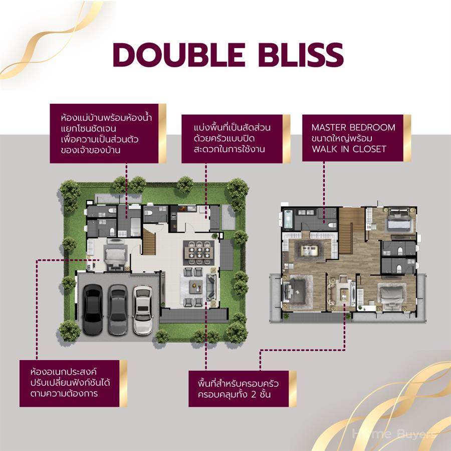 Centro ราชพฤกษ์ - ปิ่นเกล้า ความสุขที่ลงตัวกับบ้านเดี่ยวสไตล์ Modern บนทำเลราชพฤกษ์