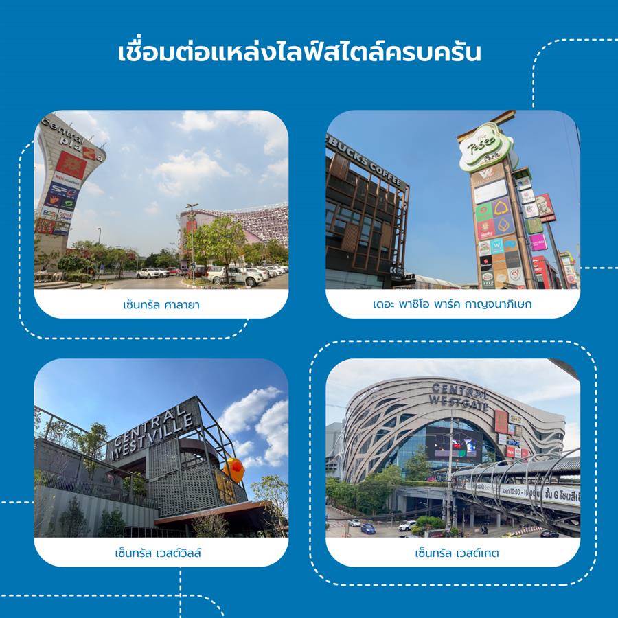 อณาสิริ ศาลายา - ปิ่นเกล้า บ้านสไตล์เมดิเตอร์เรเนียนฟังก์ชันลงตัว ทำเลศักยภาพ ศาลายา - บรมราชชนนี อณาสิริ ศาลายา - ปิ่นเกล้า บ้านสไตล์เมดิเตอร์เรเนียนฟังก์ชันลงตัว ทำเลศักยภาพ ศาลายา - บรมราชชนนี