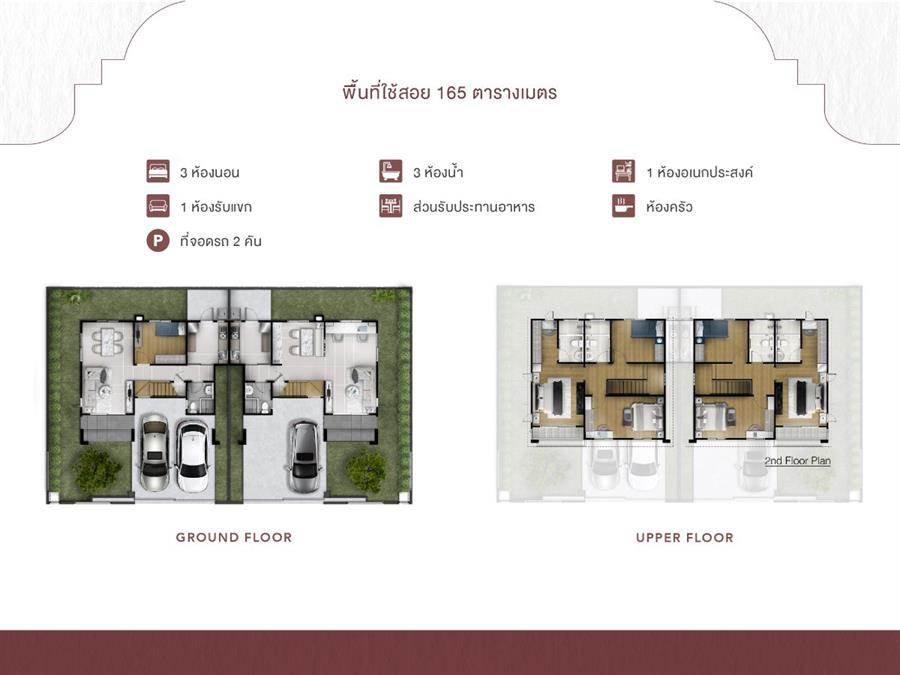 รีวิวบ้าน วิรัณยา รังสิต - วงแหวน บ้านแฝดและบ้านเดี่ยวบรรยากาศรีสอร์ตใกล้วงแหวนฯ กาญจนาภิเษก