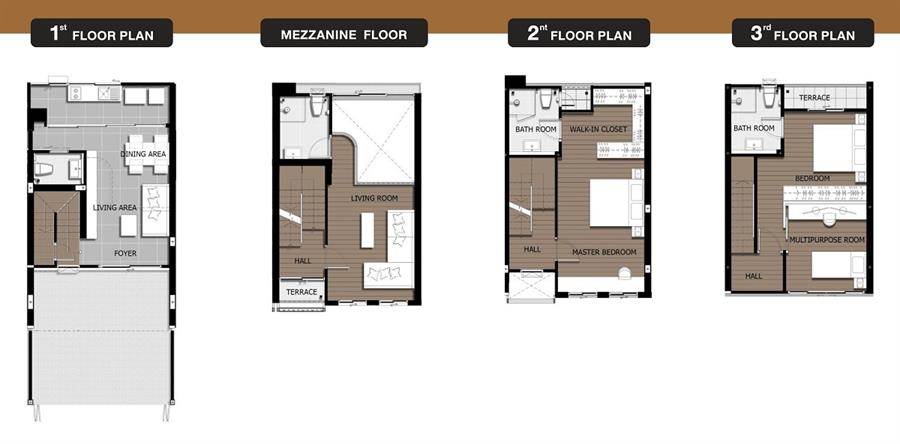 รีวิวทาวน์โฮม โฮมออฟฟิศ  บริทลอฟท์ โชคชัย 4 ซอย 28 ทาวน์โฮมคุ้มค่า ความยืดหยุ่นของพื้นที่ภายใน และสไตล์ที่ดิบแต่อบอุ่นของอาคาร