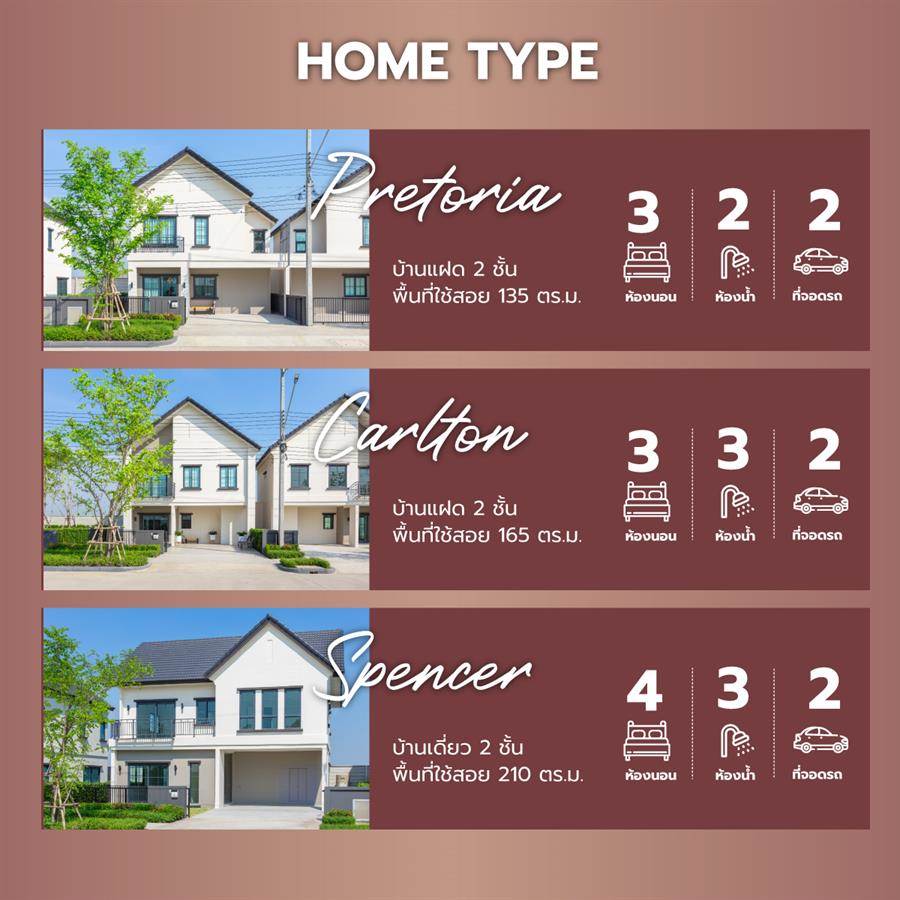 วิรัณยา รังสิต - วงแหวน บ้านแฝดและบ้านเดี่ยวบรรยากาศรีสอร์ต Facility ครบครัน ทำเลใกล้วงแหวนฯ คลอง 5