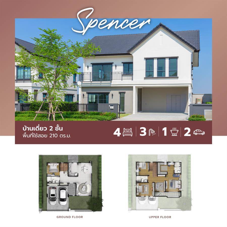 วิรัณยา รังสิต - วงแหวน บ้านแฝดและบ้านเดี่ยวบรรยากาศรีสอร์ต Facility ครบครัน ทำเลใกล้วงแหวนฯ คลอง 5