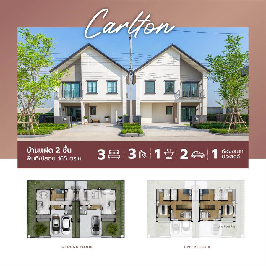 วิรัณยา รังสิต - วงแหวน บ้านแฝดและบ้านเดี่ยวบรรยากาศรีสอร์ต Facility ครบครัน ทำเลใกล้วงแหวนฯ คลอง 5