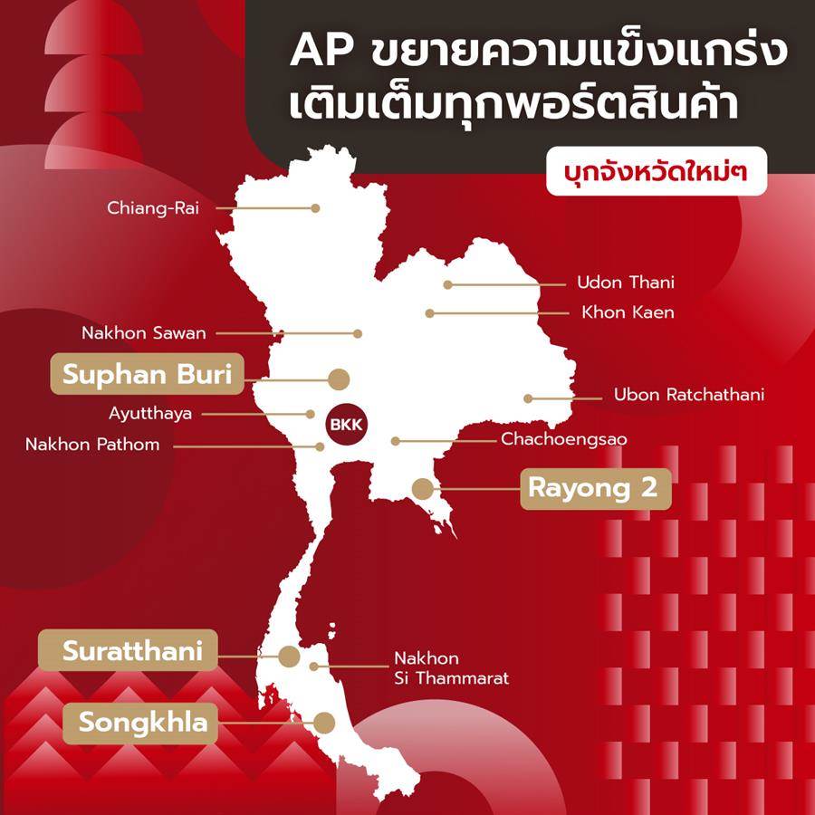 AP ย้ำปี 2567 เป็นปีของตัวจริง! ขยายพอร์ตทั่วไทย พร้อมเปิดตัว 48 โครงการใหม่ มูลค่ากว่า 58,000 ล้านบาท AP ย้ำปี 2567 เป็นปีของตัวจริง! ขยายพอร์ตทั่วไทย พร้อมเปิดตัว 48 โครงการใหม่ มูลค่ากว่า 58,000 ล้านบาท