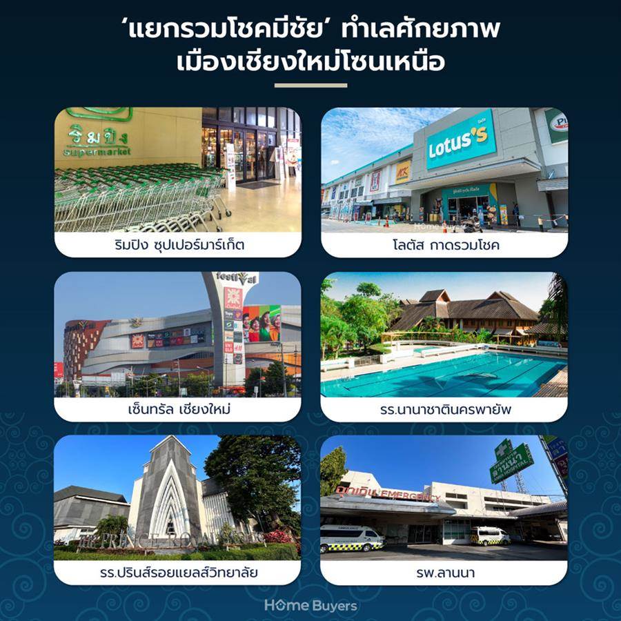 เศรษฐสิริ รวมโชค บ้านเดี่ยววิวดอยสุเทพ เพียง 84 ครอบครัว ติดถนนใหญ่ ใกล้กาดรวมโชค