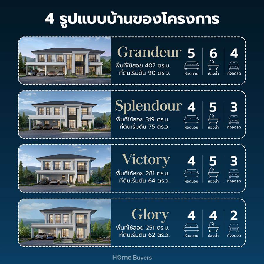เศรษฐสิริ รวมโชค บ้านเดี่ยววิวดอยสุเทพ เพียง 84 ครอบครัว ติดถนนใหญ่ ใกล้กาดรวมโชค