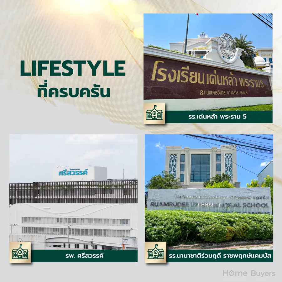 THE CITY พระราม 5 - นครอินทร์ 2 ความลงตัวของบ้านเดี่ยวที่เรียบง่ายแต่มีเอกลักษณ์ ด้วยสไตล์ Modern Neo Classic