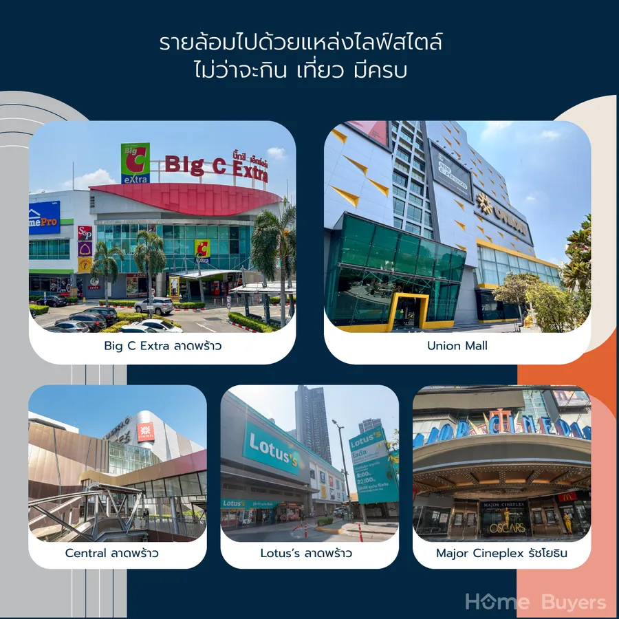 Gladden Sphere Ladprao 15 คอนโดทำเลใจกลางลาดพร้าว ฟังก์ชันลงตัวตอบโจทย์คน Gen ใหม่