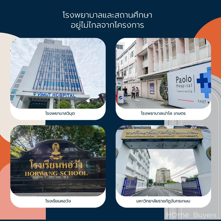 Gladden Sphere Ladprao 15 คอนโดทำเลใจกลางลาดพร้าว ฟังก์ชันลงตัวตอบโจทย์คน Gen ใหม่