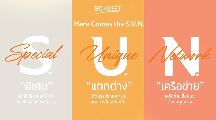 ล้ำนำเทรนด์! “SC Asset” เปิดตัว Morning Coin  ตอกย้ำแบรนด์อสังหาฯ บริการหลังการขายดีที่สุด