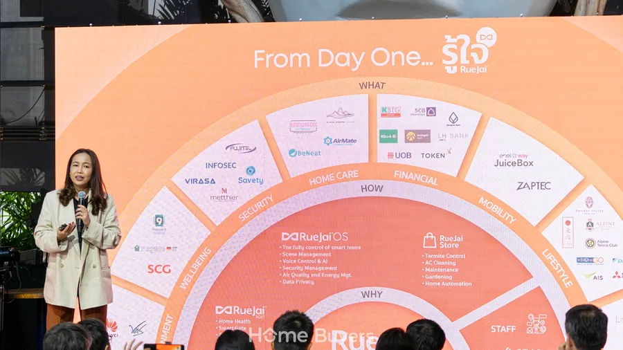 ล้ำนำเทรนด์! “SC Asset” เปิดตัว Morning Coin  ตอกย้ำแบรนด์อสังหาฯ บริการหลังการขายดีที่สุด