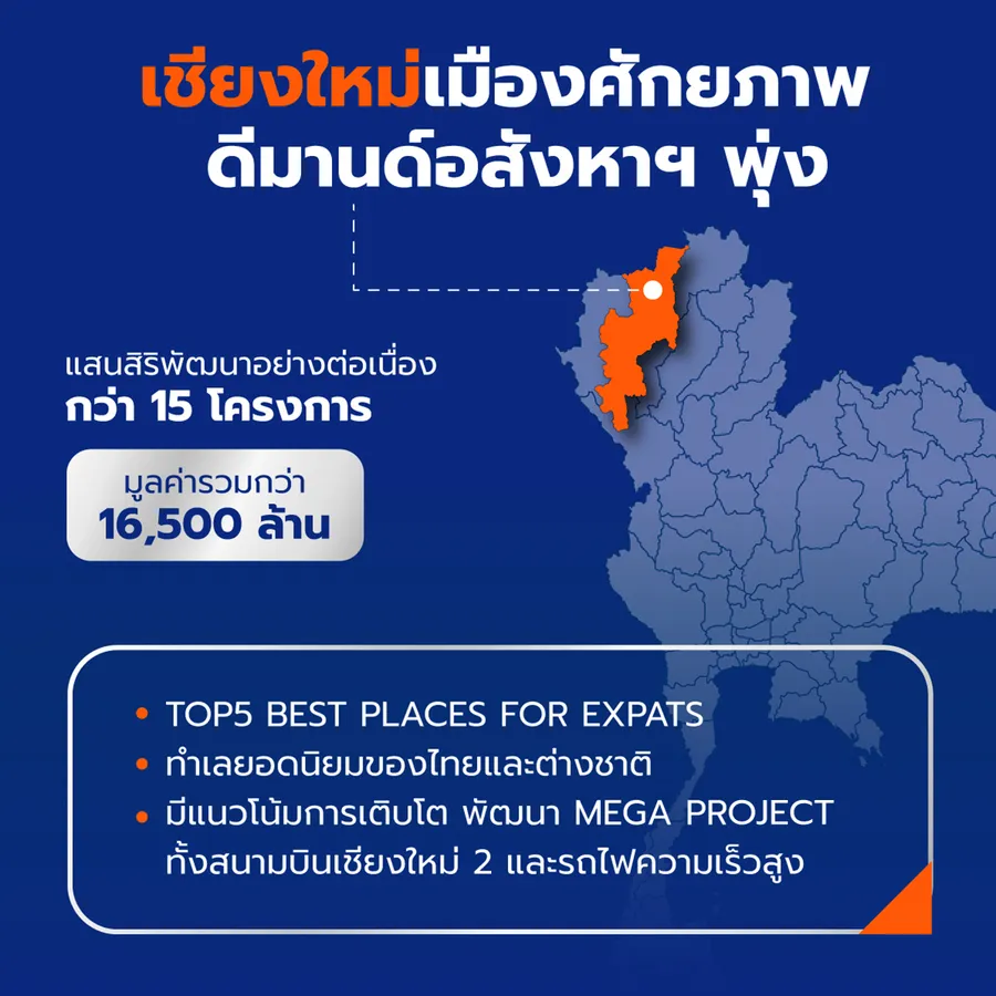 แสนสิริชี้อสังหาฯ เชียงใหม่คึกคัก พร้อมผลักดันโครงการใหม่รับดีมานด์ไทยและต่างชาติ