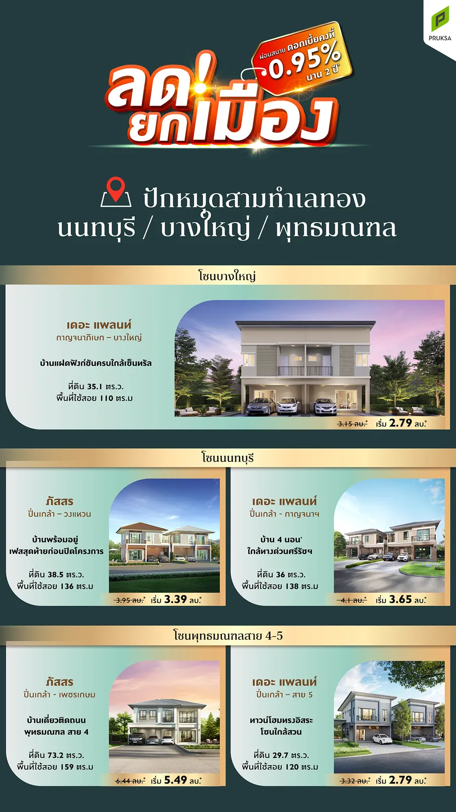 ลดยกเมือง คัดแปลงสวย บนทำเลศักยภาพ โครงการบ้านเดี่ยว บ้านแฝด และทาวน์โฮม จากพฤกษา ลดยกเมือง คัดแปลงสวย บนทำเลศักยภาพ โครงการบ้านเดี่ยว บ้านแฝด และทาวน์โฮม จากพฤกษา