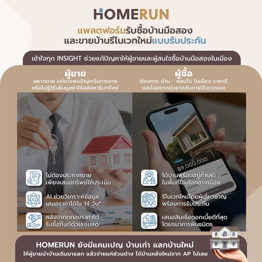 HOMERUN ธุรกิจใหม่จาก AP ให้ชีวิตเลือกได้ง่ายกว่า เพื่อผู้ขายและผู้ซื้อ บ้าน - คอนโด มือสอง HOMERUN ธุรกิจใหม่จาก AP ให้ชีวิตเลือกได้ง่ายกว่า เพื่อผู้ขายและผู้ซื้อ บ้าน - คอนโด มือสอง