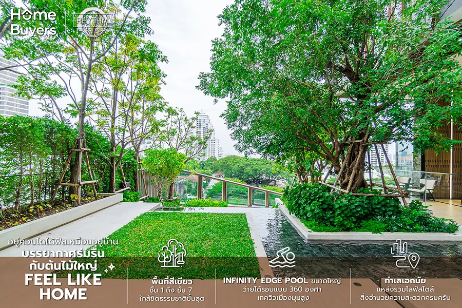รีวิวคอนโด RHYTHM EKKAMAI ESTATE คอนโดพร้อมอยู่ เหมือนอยู่บ้านใจกลางเอกมัย Feel Like Home