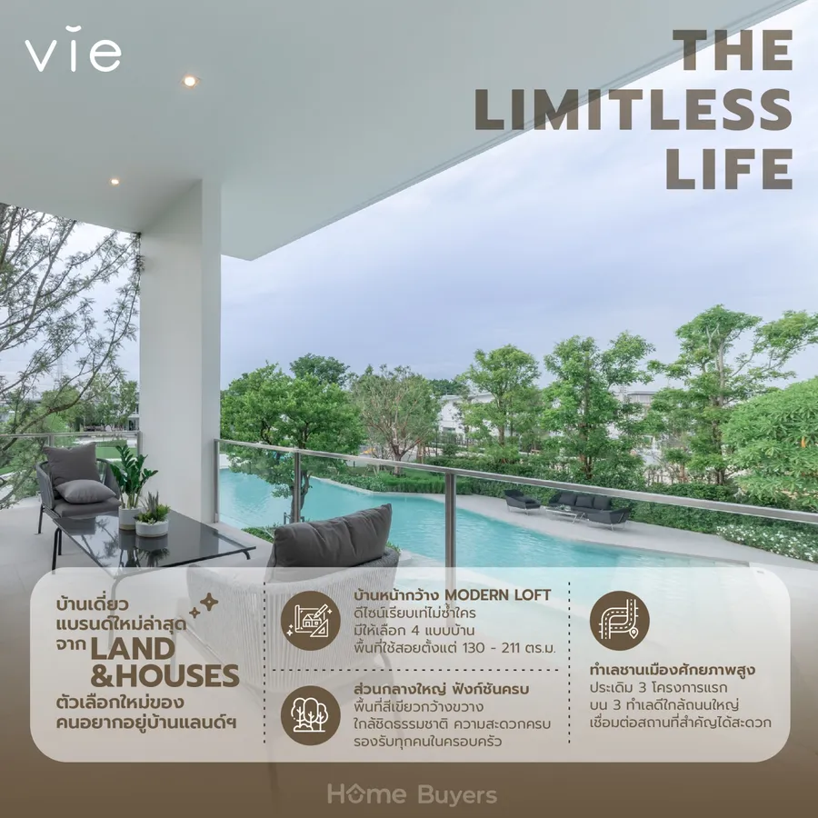 vie บ้านเดี่ยวหน้ากว้างสไตล์ Modern Loft แบรนด์ใหม่ล่าสุดจาก Land & Houses vie บ้านเดี่ยวหน้ากว้างสไตล์ Modern Loft แบรนด์ใหม่ล่าสุดจาก Land & Houses