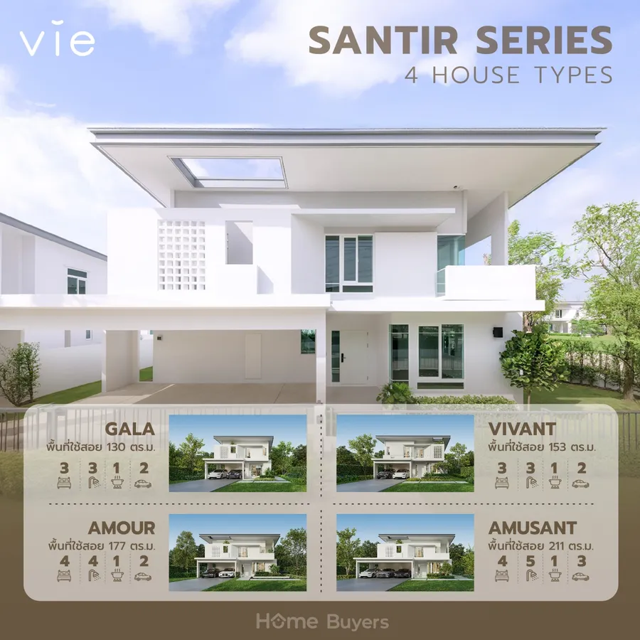 vie บ้านเดี่ยวหน้ากว้างสไตล์ Modern Loft แบรนด์ใหม่ล่าสุดจาก Land & Houses vie บ้านเดี่ยวหน้ากว้างสไตล์ Modern Loft แบรนด์ใหม่ล่าสุดจาก Land & Houses