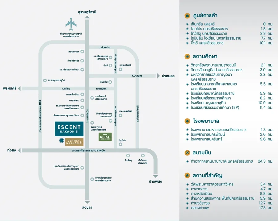 พรีวิวคอนโด เอสเซ็นท์ นครศรี พรีวิวคอนโด เอสเซ็นท์ นครศรี