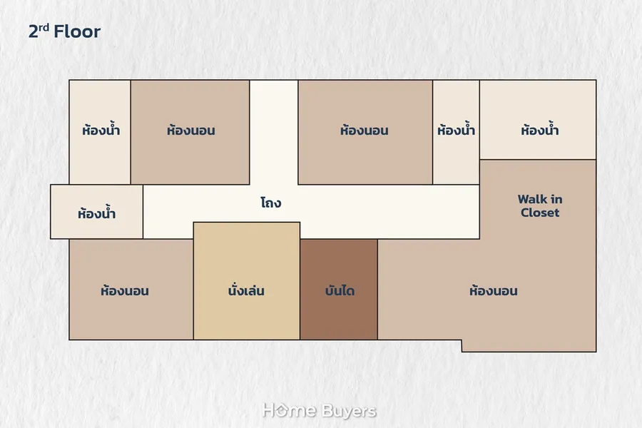 รีวิวบ้านเดี่ยว บ้านนิรติ แจ้งวัฒนะ - ชัยพฤกษ์ ความงดงามของการอยู่อาศัย แรงบันดาลใจจาก Cotswolds ประเทศอังกฤษ รีวิวบ้านเดี่ยว บ้านนิรติ แจ้งวัฒนะ - ชัยพฤกษ์ ความงดงามของการอยู่อาศัย แรงบันดาลใจจาก Cotswolds ประเทศอังกฤษ