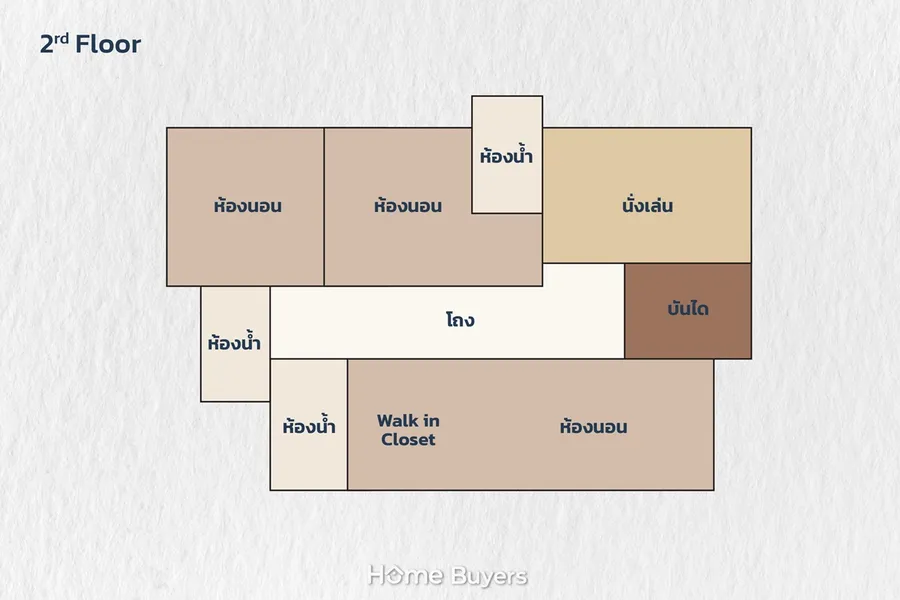รีวิวบ้านเดี่ยว บ้านนิรติ แจ้งวัฒนะ - ชัยพฤกษ์ ความงดงามของการอยู่อาศัย แรงบันดาลใจจาก Cotswolds ประเทศอังกฤษ รีวิวบ้านเดี่ยว บ้านนิรติ แจ้งวัฒนะ - ชัยพฤกษ์ ความงดงามของการอยู่อาศัย แรงบันดาลใจจาก Cotswolds ประเทศอังกฤษ
