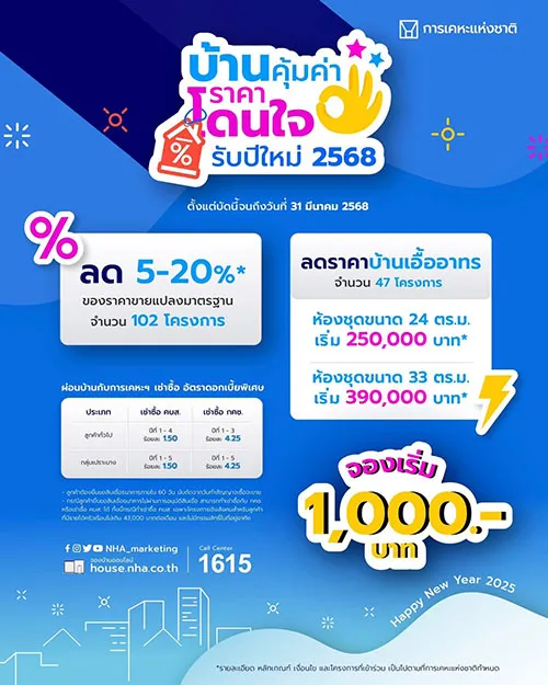 กคช.มอบของขวัญ กคช.มอบของขวัญ