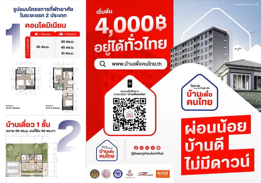 บ้านเพื่อคนไทย คือ อะไร มีที่ไหน จองยังไงได้บ้าง? บ้านเพื่อคนไทย คือ อะไร มีที่ไหน จองยังไงได้บ้าง?