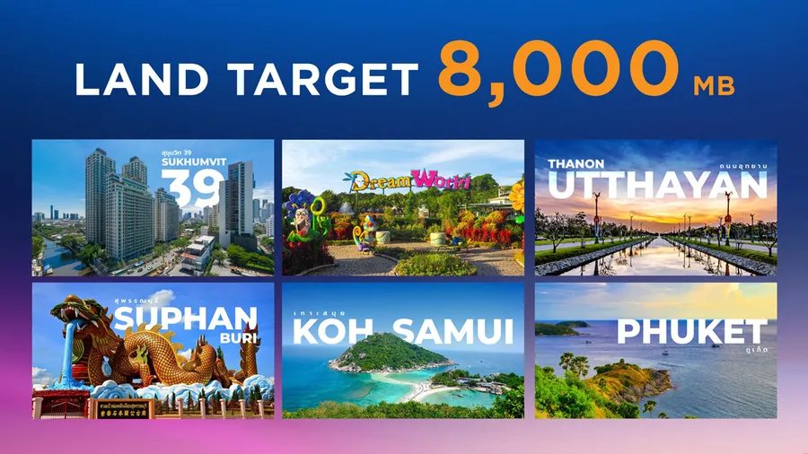 เปิดแผนธุรกิจ เปิดแผนธุรกิจ