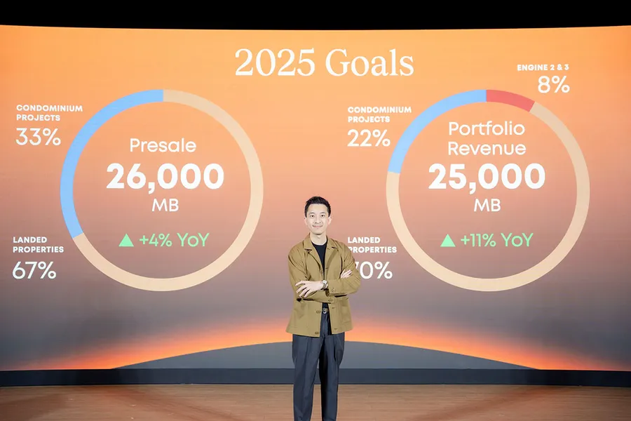 SC จัดทัพปรับพอร์ต พร้อมรับมือ 2025 ลุยเปิดโครงการใหม่ หลากหลายธุรกิจ SC จัดทัพปรับพอร์ต พร้อมรับมือ 2025 ลุยเปิดโครงการใหม่ หลากหลายธุรกิจ