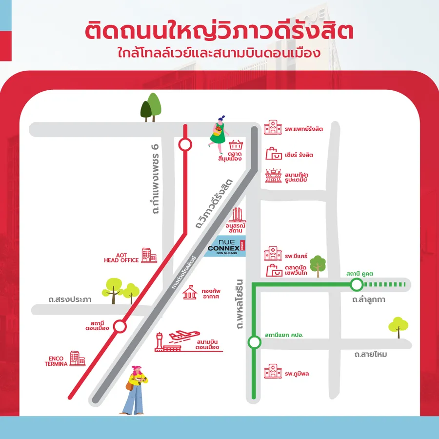 Nue Connex Condo Don Mueang คอนโดใหม่พร้อมอยู่ ทำเลศักยภาพใกล้สนามบินดอนเมือง