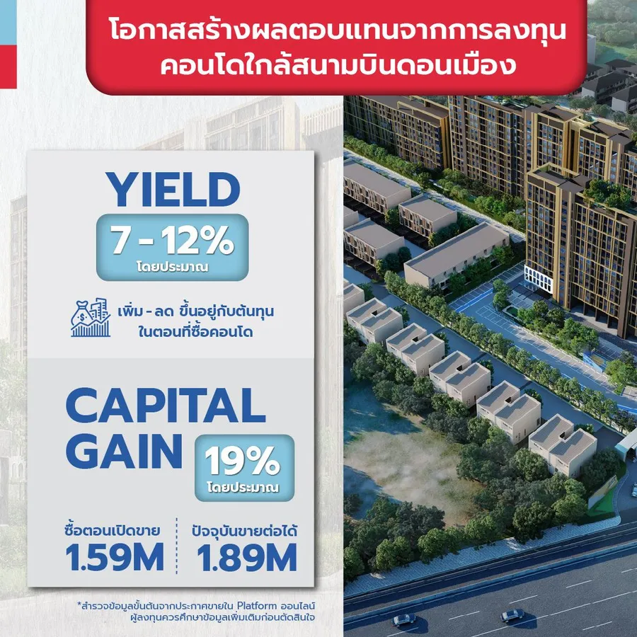 Nue Connex Condo Don Mueang คอนโดใหม่พร้อมอยู่ ทำเลศักยภาพใกล้สนามบินดอนเมือง
