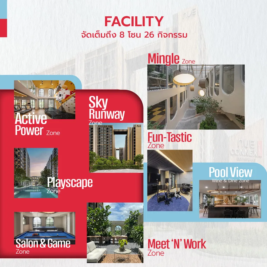 Nue Connex Condo Don Mueang คอนโดใหม่พร้อมอยู่ ทำเลศักยภาพใกล้สนามบินดอนเมือง