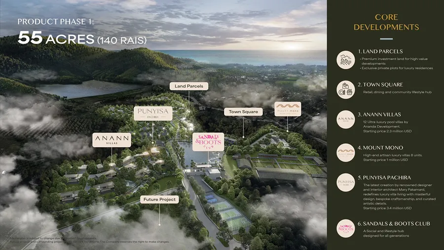 อนันดา บุกตลาดภูเก็ตครั้งแรก! เปิดตัว “MIRA VALLEY” : Hidden Valley ใจกลางภูเก็ตกว่า 550 ไร่ โครงการที่อยู่อาศัยระดับลักซ์ชัวรี มูลค่า 50,000 ล้านบาท