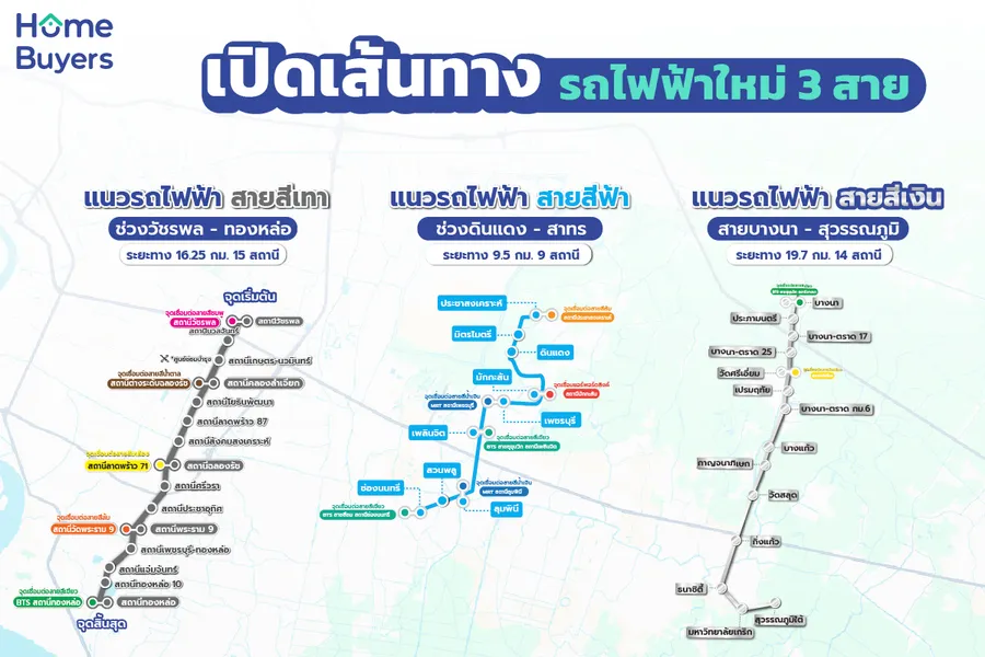 รถไฟฟ้า 3 สายใหม่! สายสีเทา สีเงิน สีฟ้า เสริมศักยภาพทำเล เลียบด่วน บางนา ดินแดง รถไฟฟ้า 3 สายใหม่! สายสีเทา สีเงิน สีฟ้า เสริมศักยภาพทำเล เลียบด่วน บางนา ดินแดง