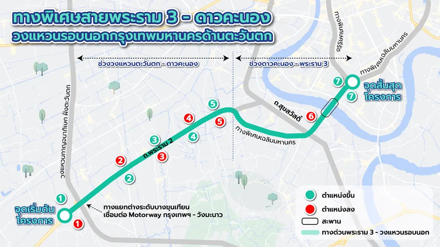พระราม 2 ทำเลนี้มีดี ครบเครื่องเรื่องการอยู่อาศัย พังกี่ครั้ง ก็ยังไปต่อ พระราม 2 ทำเลนี้มีดี ครบเครื่องเรื่องการอยู่อาศัย พังกี่ครั้ง ก็ยังไปต่อ