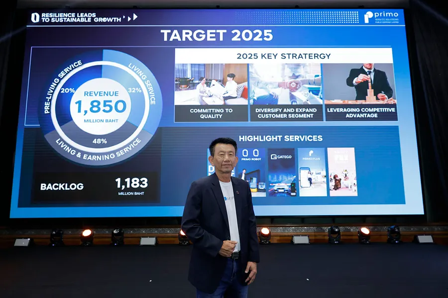 ออริจิ้นฯ ชูกลยุทธ์ Resilience Leads To Sustainable Growth เปิดใหม่ 11 โครงการ มูลค่ารวมกว่า 20,000 ล้านบาท สู่การเติบโต แข็งแกร่ง ยั่งยืน ออริจิ้นฯ ชูกลยุทธ์ Resilience Leads To Sustainable Growth เปิดใหม่ 11 โครงการ มูลค่ารวมกว่า 20,000 ล้านบาท สู่การเติบโต แข็งแกร่ง ยั่งยืน