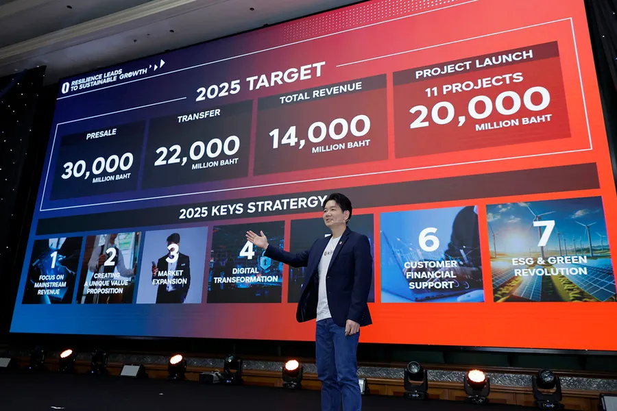 ออริจิ้นฯ ชูกลยุทธ์ Resilience Leads To Sustainable Growth เปิดใหม่ 11 โครงการ มูลค่ารวมกว่า 20,000 ล้านบาท สู่การเติบโต แข็งแกร่ง ยั่งยืน ออริจิ้นฯ ชูกลยุทธ์ Resilience Leads To Sustainable Growth เปิดใหม่ 11 โครงการ มูลค่ารวมกว่า 20,000 ล้านบาท สู่การเติบโต แข็งแกร่ง ยั่งยืน
