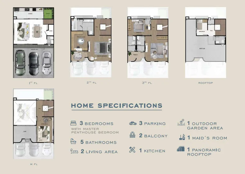 รีวิวบ้านเดี่ยว Mavich สาธุประดิษฐ์ - พระราม 3 Luxury Townhome 3.5 ชั้น ใจกลางเมือง บนพื้นที่ส่วนตัว รีวิวบ้านเดี่ยว Mavich สาธุประดิษฐ์ - พระราม 3 Luxury Townhome 3.5 ชั้น ใจกลางเมือง บนพื้นที่ส่วนตัว