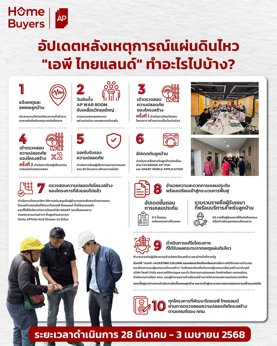 อัปเดตหลังเหตุการณ์แผ่นดินไหว 