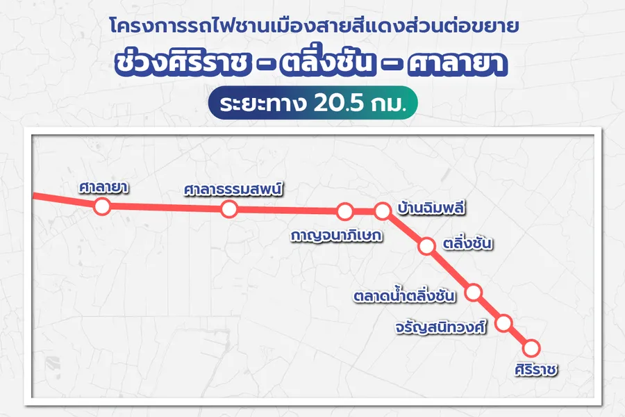 ชง ครม.อนุมัติ รถไฟฟ้าศิริราช-ตลิ่งชัน-ศาลายา สร้างปี 69 เสร็จปี 72 ชง ครม.อนุมัติ รถไฟฟ้าศิริราช-ตลิ่งชัน-ศาลายา สร้างปี 69 เสร็จปี 72