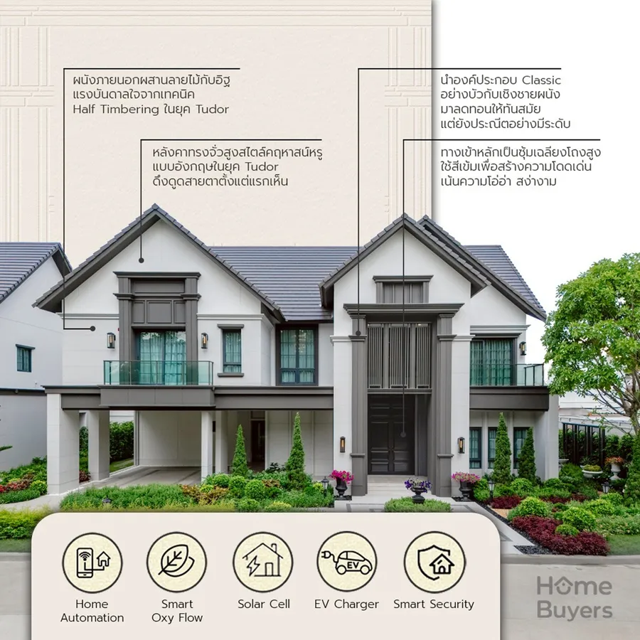 เจาะฟังก์ชัน The City ราชพฤกษ์ - พรานนก บ้านเดี่ยวหรูซีรีส์ใหม่สไตล์อังกฤษ Modern Tudor เจาะฟังก์ชัน The City ราชพฤกษ์ - พรานนก บ้านเดี่ยวหรูซีรีส์ใหม่สไตล์อังกฤษ Modern Tudor