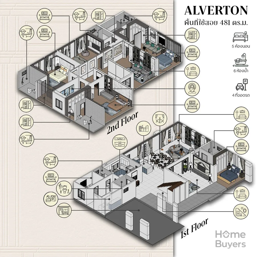 เจาะฟังก์ชัน The City ราชพฤกษ์ - พรานนก บ้านเดี่ยวหรูซีรีส์ใหม่สไตล์อังกฤษ Modern Tudor เจาะฟังก์ชัน The City ราชพฤกษ์ - พรานนก บ้านเดี่ยวหรูซีรีส์ใหม่สไตล์อังกฤษ Modern Tudor