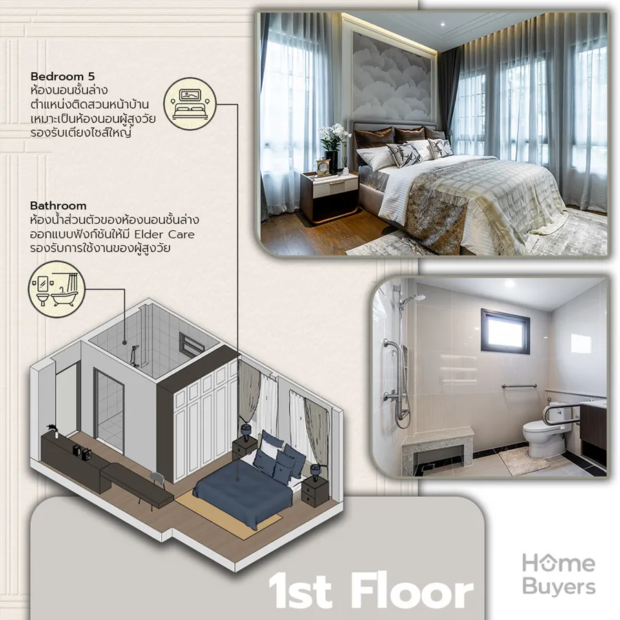เจาะฟังก์ชัน The City ราชพฤกษ์ - พรานนก บ้านเดี่ยวหรูซีรีส์ใหม่สไตล์อังกฤษ Modern Tudor เจาะฟังก์ชัน The City ราชพฤกษ์ - พรานนก บ้านเดี่ยวหรูซีรีส์ใหม่สไตล์อังกฤษ Modern Tudor