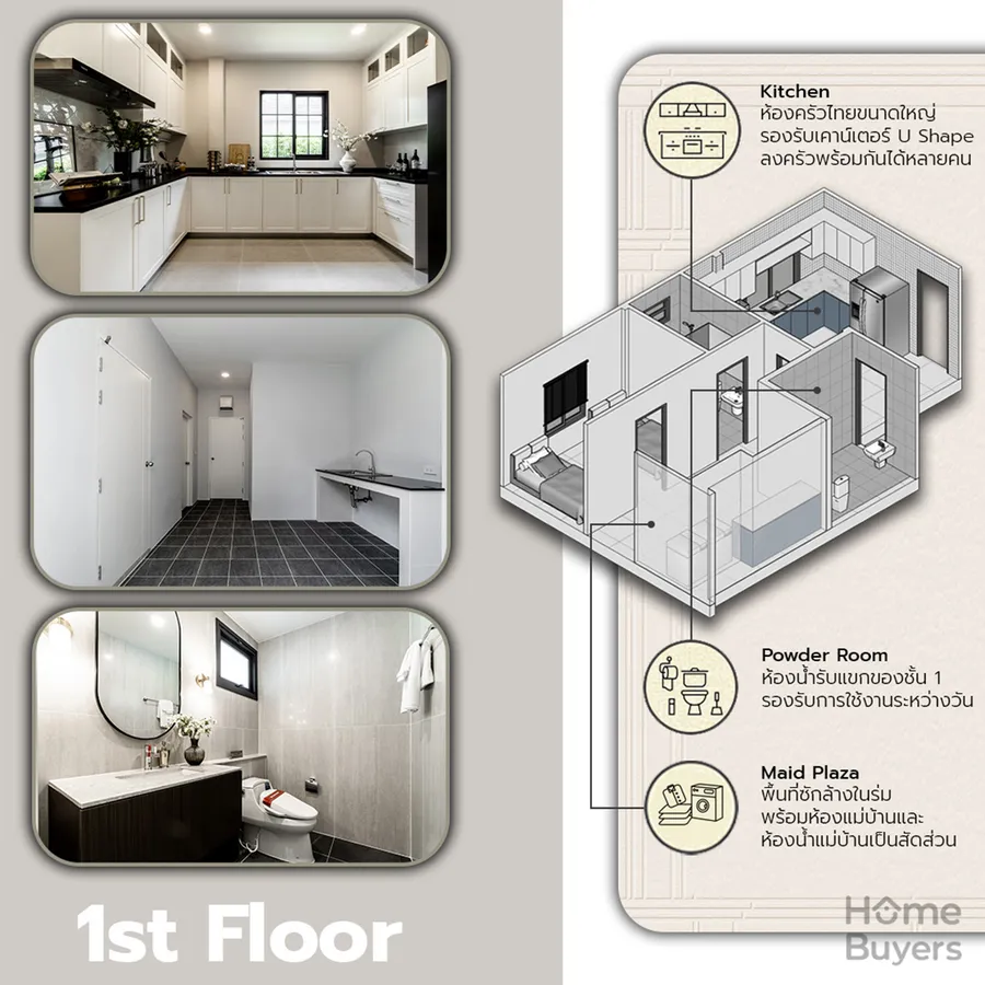 เจาะฟังก์ชัน The City ราชพฤกษ์ - พรานนก บ้านเดี่ยวหรูซีรีส์ใหม่สไตล์อังกฤษ Modern Tudor เจาะฟังก์ชัน The City ราชพฤกษ์ - พรานนก บ้านเดี่ยวหรูซีรีส์ใหม่สไตล์อังกฤษ Modern Tudor